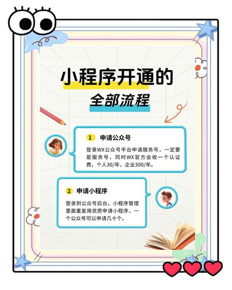 企业官网定制的重要性：构建品牌门面的艺术